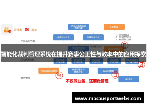 智能化裁判管理系统在提升赛事公正性与效率中的应用探索